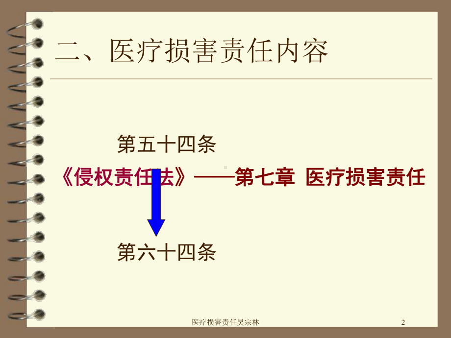 医疗损害责任课件.ppt_第2页