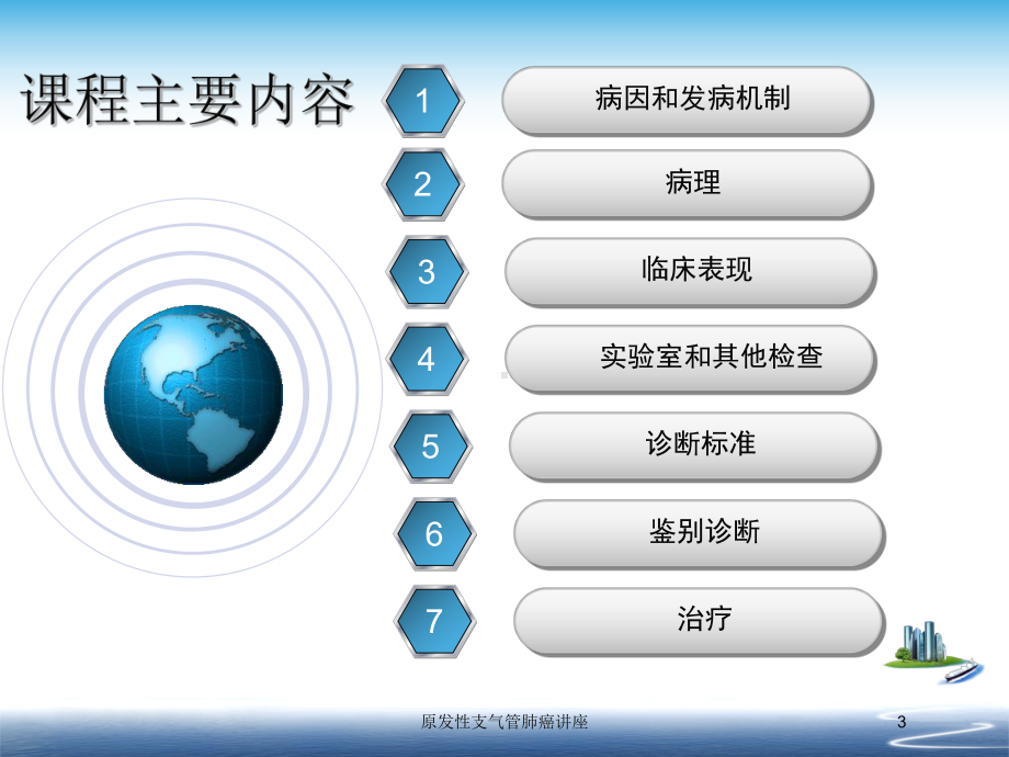 原发性支气管肺癌讲座培训课件.ppt_第3页