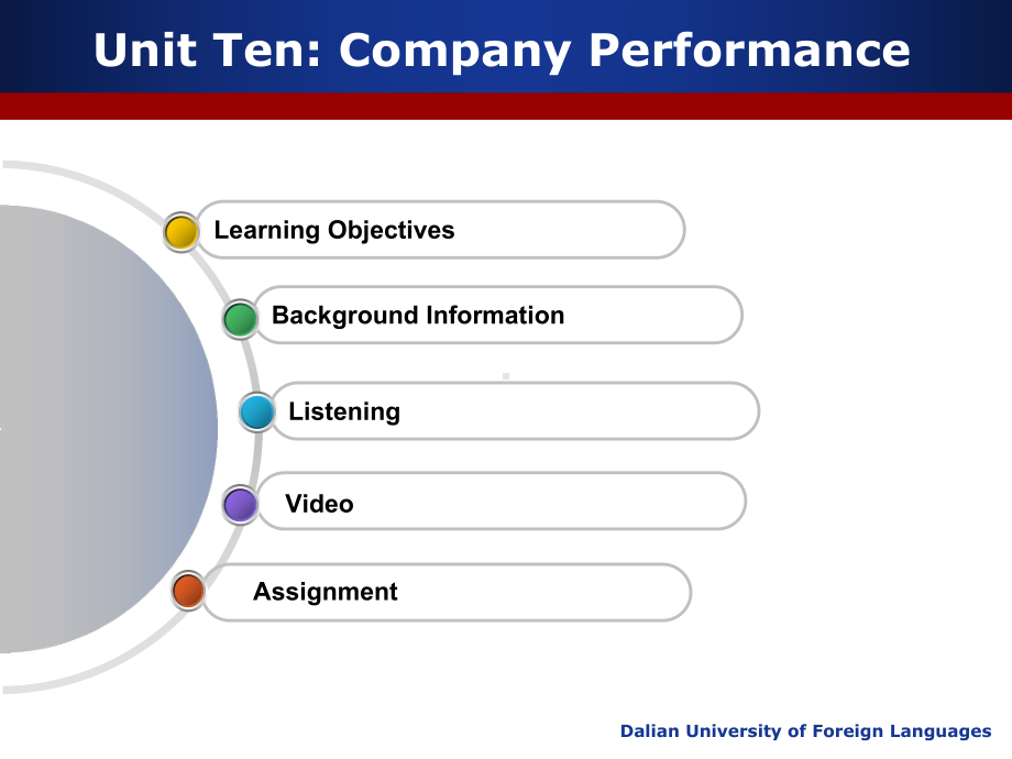 商务英语视听说-Unit-Ten-Company-Performance课件.ppt_第2页