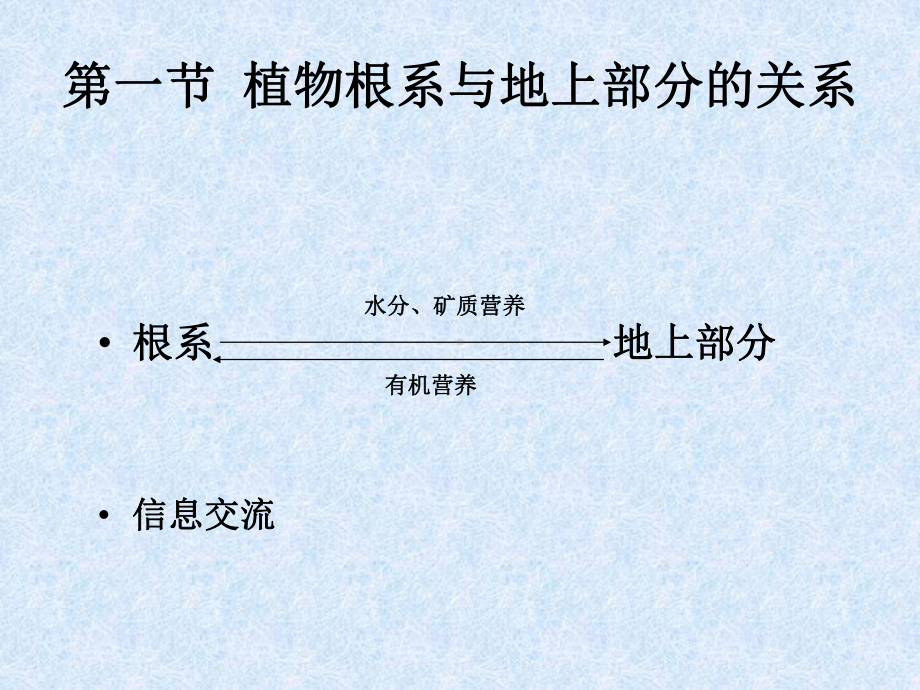 医学课件无土栽培和植物根系.ppt_第2页