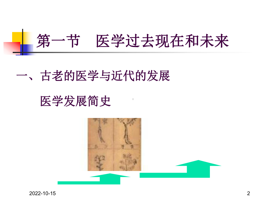 医学应以促进人类的健康为目标课件.ppt_第2页