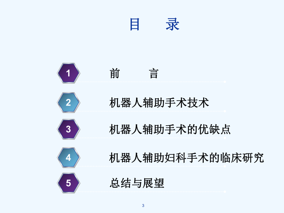 全子宫切除术课件.ppt_第3页