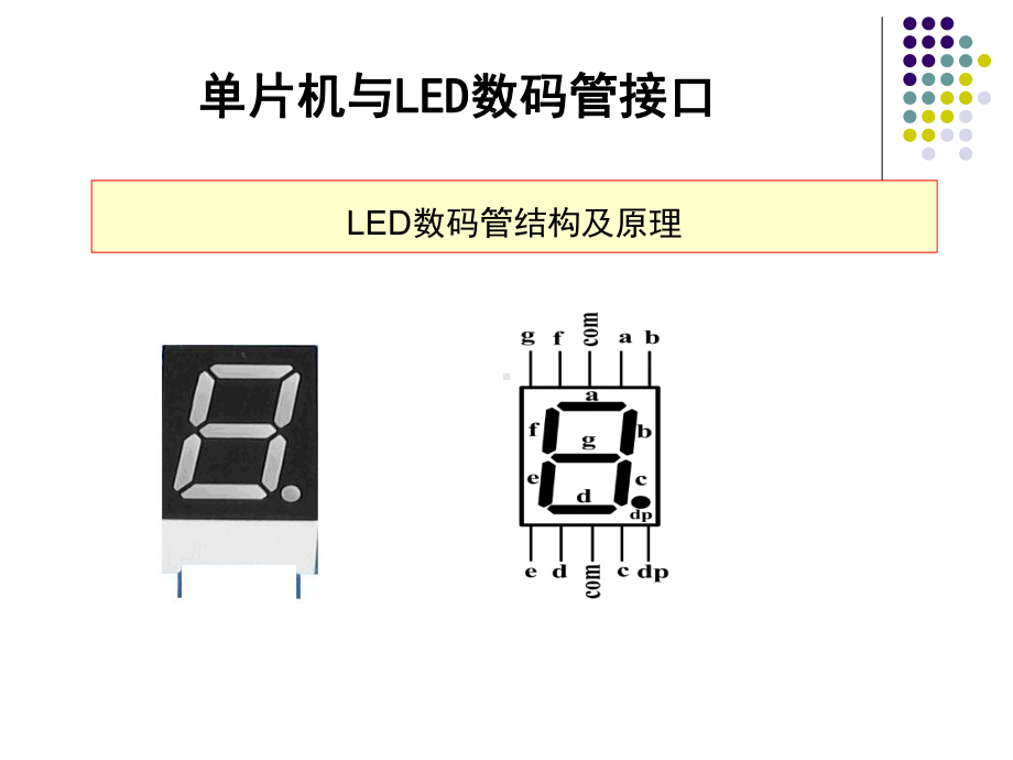 单片机显示和键盘技术课件.ppt_第2页