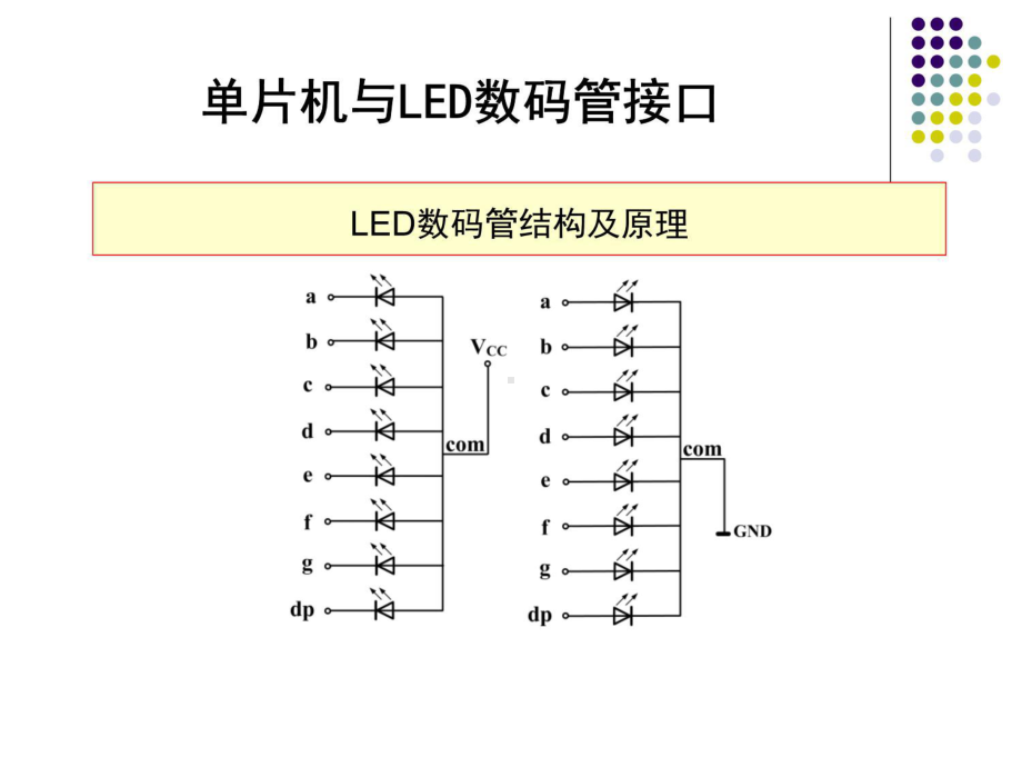 单片机显示和键盘技术课件.ppt_第3页