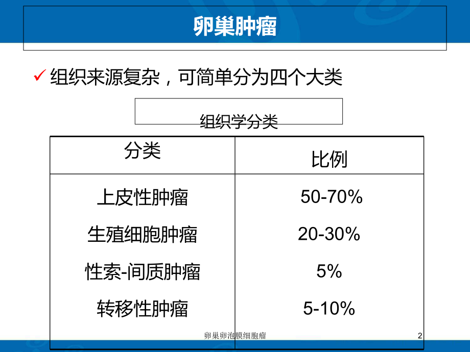 卵巢卵泡膜细胞瘤培训课件.ppt_第2页