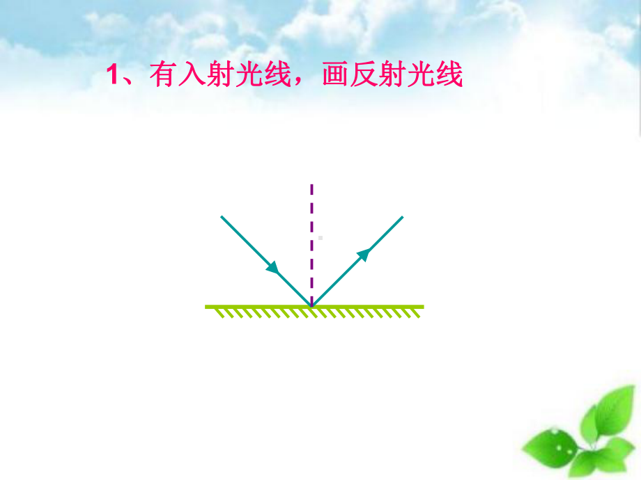 实线虚线要注意学会作光学图和电学图课件.ppt_第2页