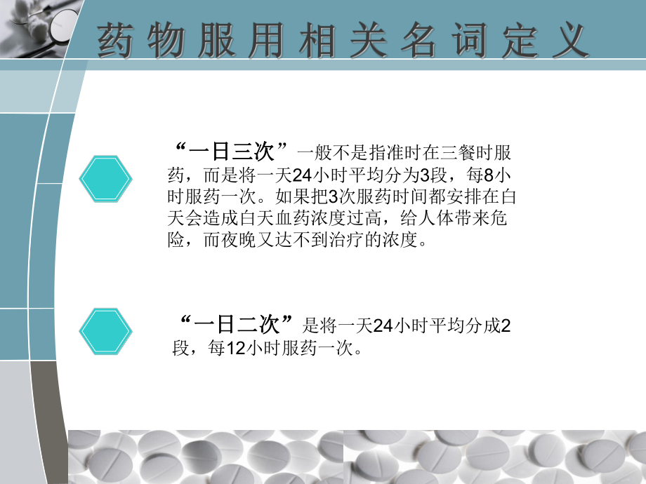 医学口服药服用最佳时间和方法培训课件.ppt_第3页