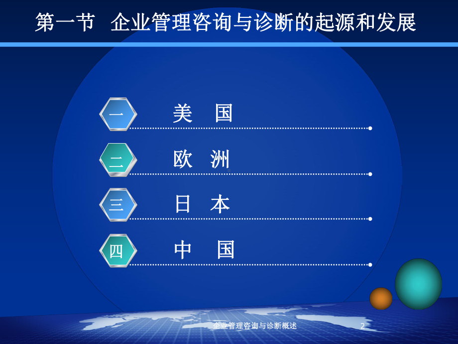 企业管理咨询与诊断概述培训课件.ppt_第2页