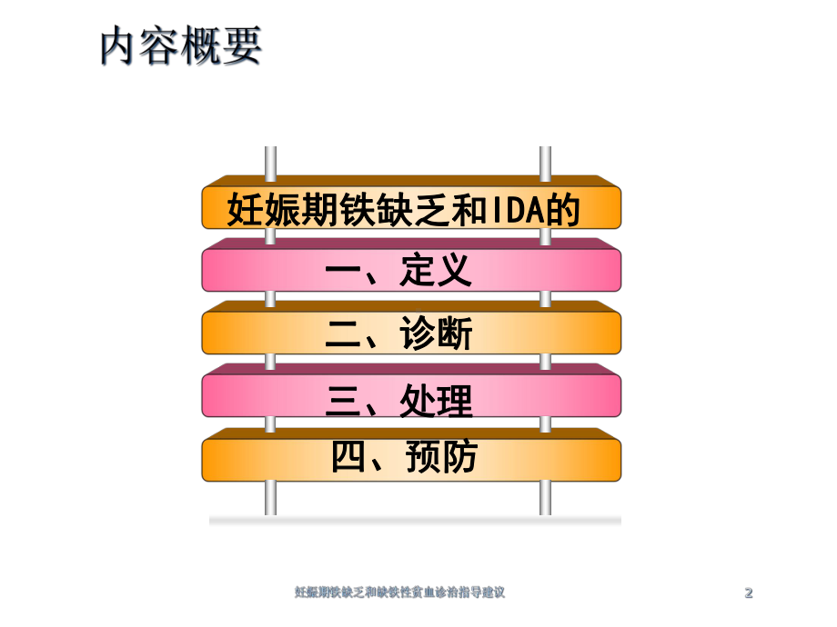 妊娠期铁缺乏和缺铁性贫血诊治指导建议培训课件.ppt_第2页