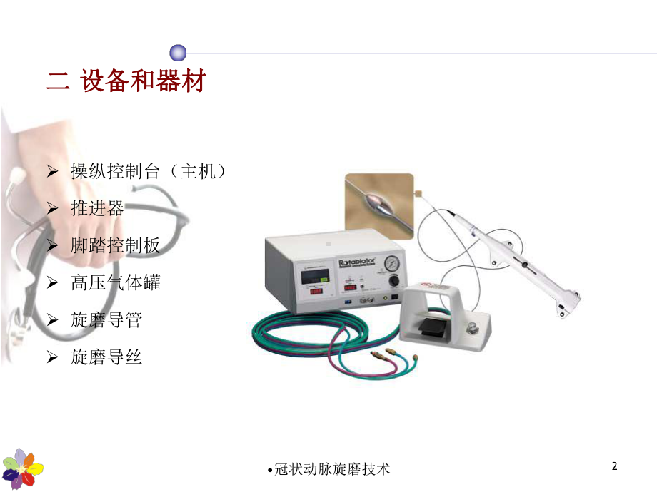 冠状动脉旋磨技术培训课件.ppt_第2页