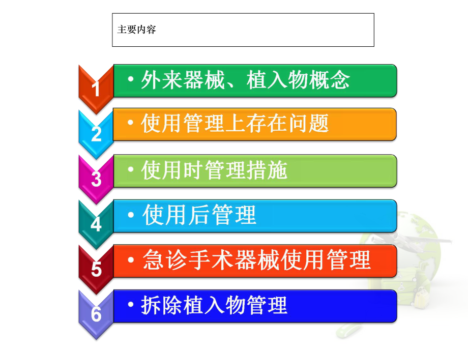 外来手术器械使用与管理海课件.ppt_第3页