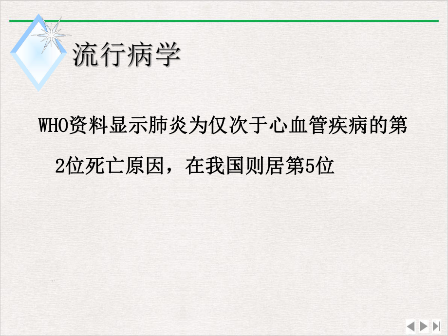 内科学肺炎完整版课件.pptx_第1页