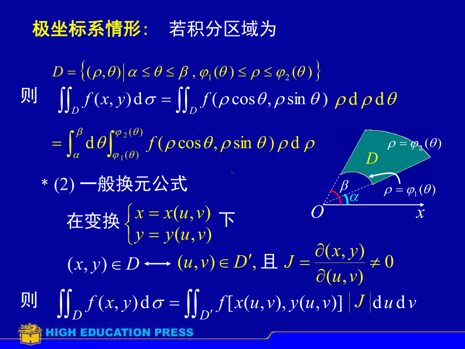 二重积分习题课课件.ppt_第3页