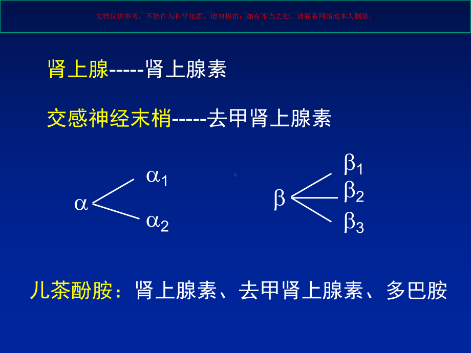 从治疗指南到临床实践：β受体阻滞剂在冠心病中的应用培训课件.ppt_第1页