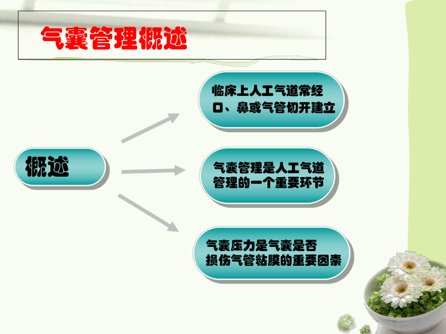 医学课件人工气道气囊管理.ppt_第2页