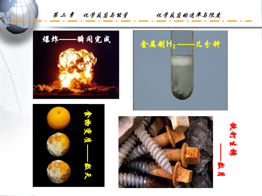 人教版化学必修二化学反应的速率与限度课件.ppt_第2页