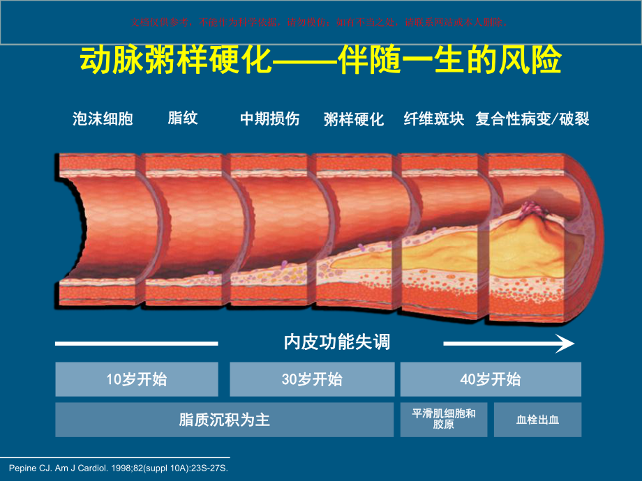 以循证医学指导建议临床实践培训课件.ppt_第2页