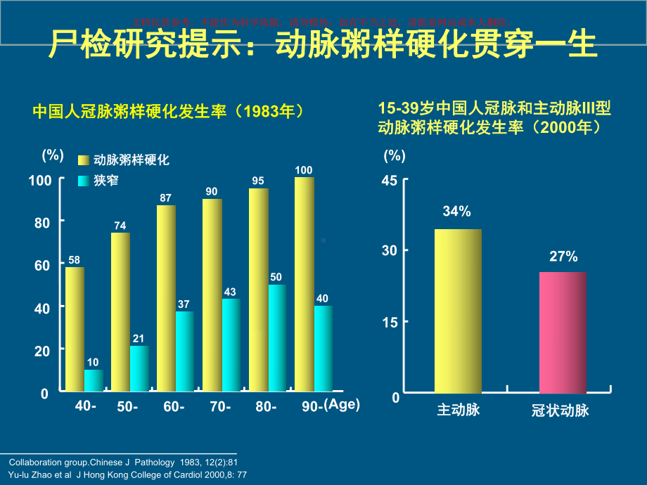 以循证医学指导建议临床实践培训课件.ppt_第3页