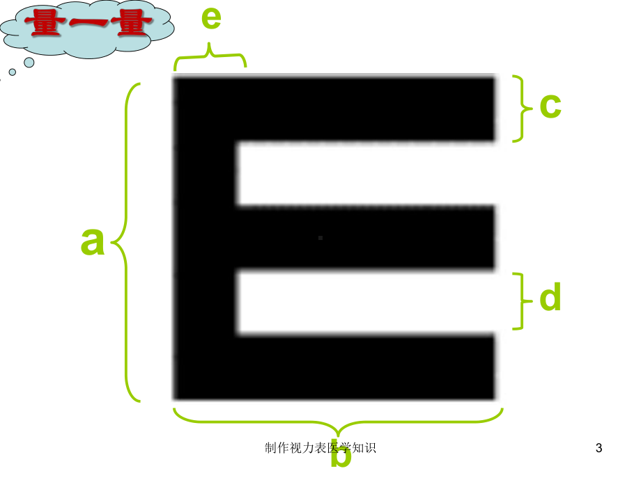 制作视力表医学知识培训课件.ppt_第3页