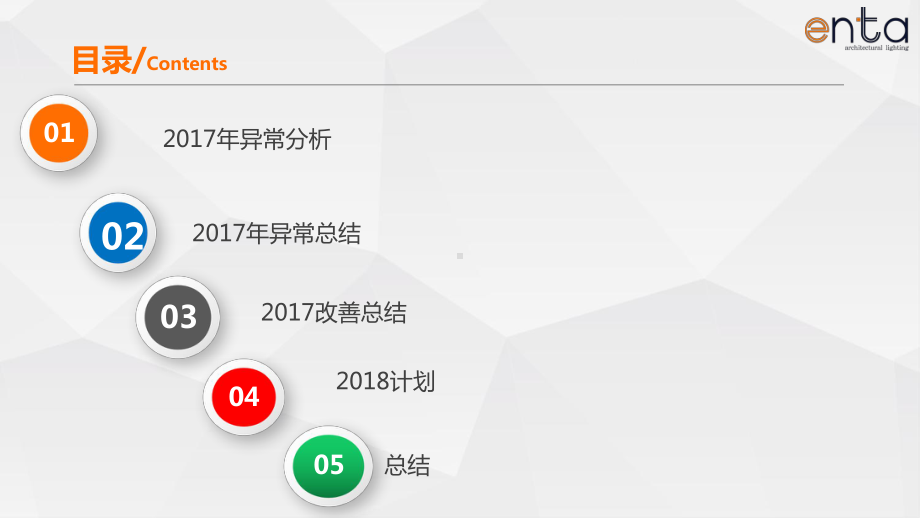 品质改善及年计划课件.pptx_第2页