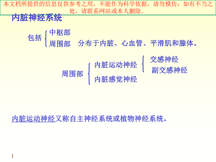 周围神经系统内脏神经系统培训课件.ppt_第1页
