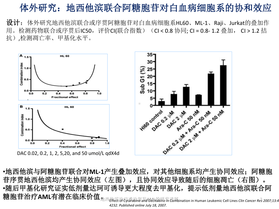 地西他滨治疗难治复发AML的研究进展培训课件.ppt_第3页