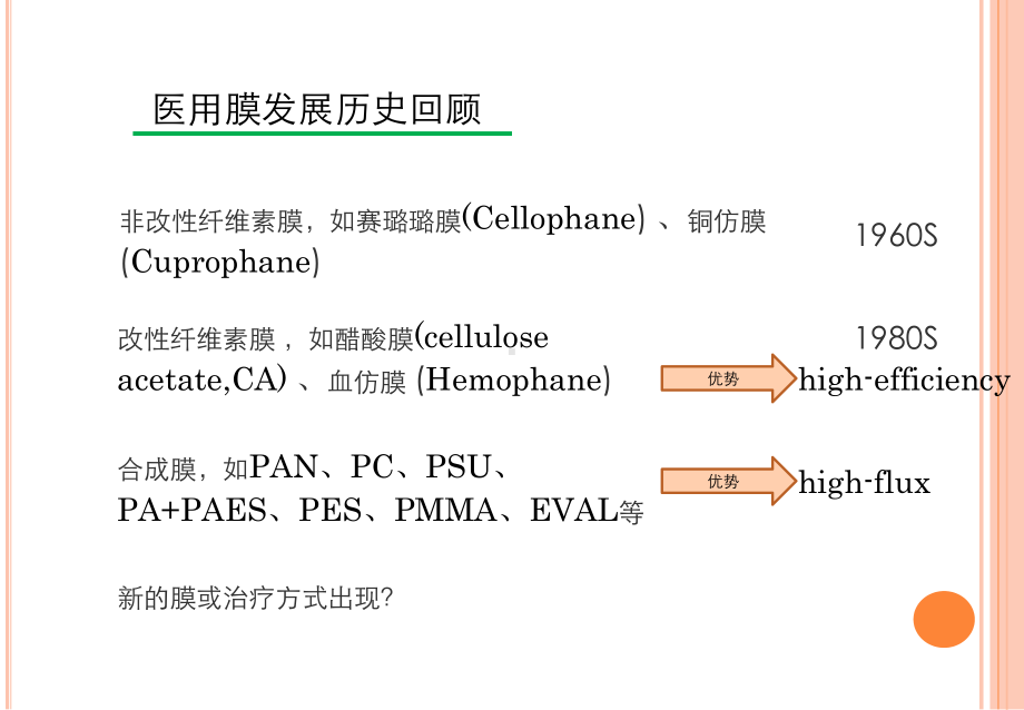 医学课件血液透析中空纤维膜特性.ppt_第2页