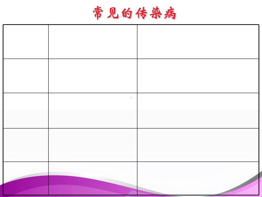 人体的免疫解析课件.ppt_第3页