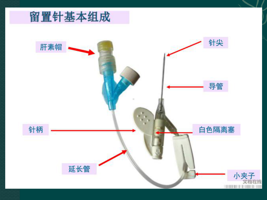 医学课件静脉输液的操作流程.ppt_第2页