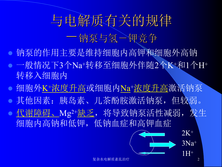 复杂水电解质紊乱治疗培训课件.ppt_第2页