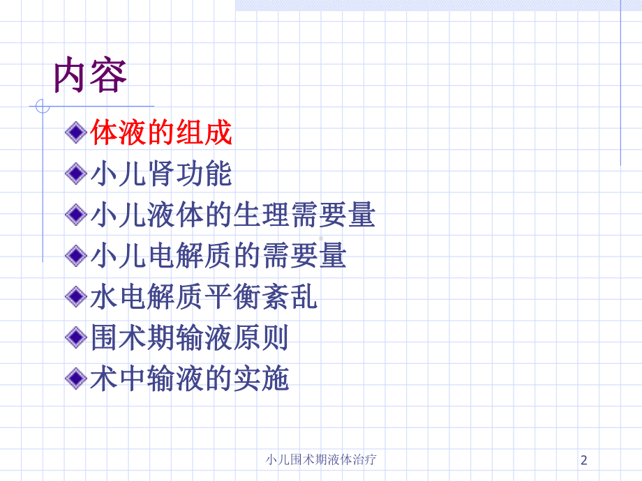 小儿围术期液体治疗培训课件.ppt_第2页