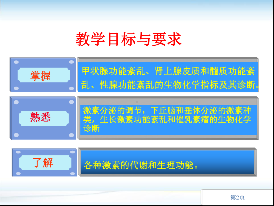 内分泌疾病的生物化学检验学习课件.ppt_第2页