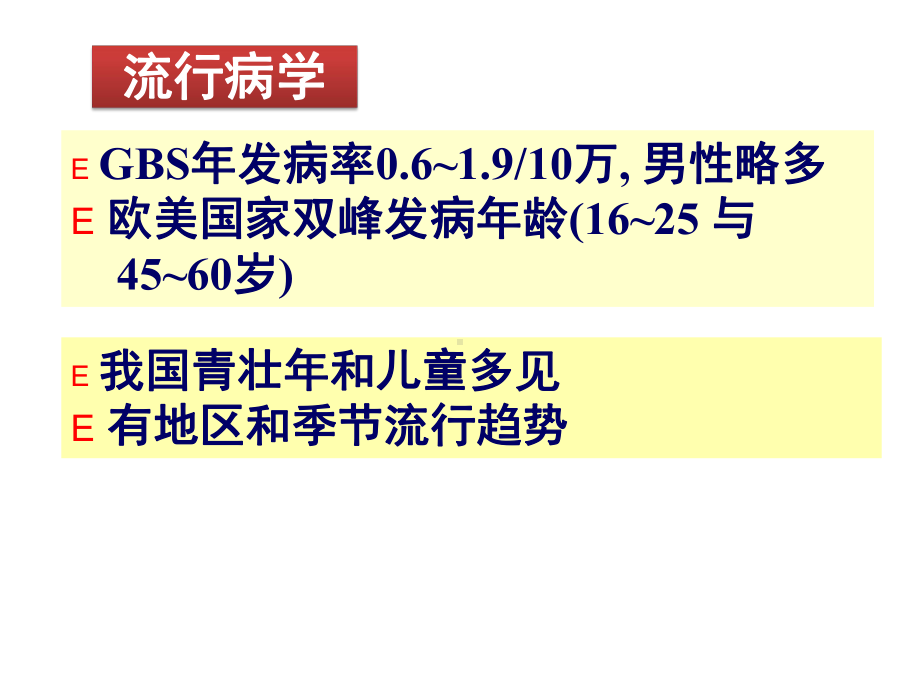 医学课件-格林巴利综合症的概述教学课件.ppt_第3页