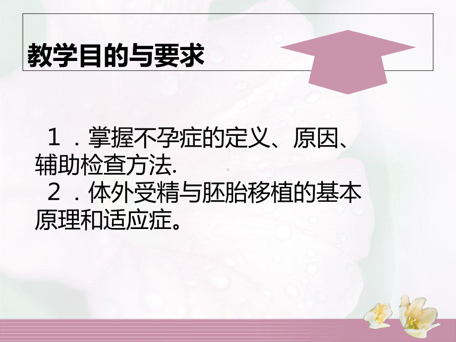 妇科护理学不孕症课件版.ppt_第2页