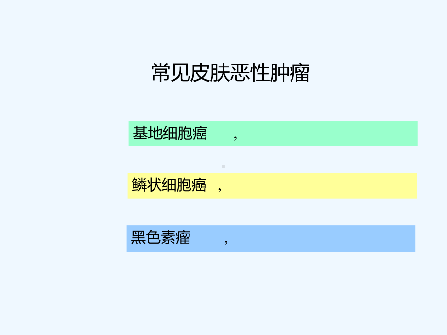 体表三大恶性肿瘤概述课件.ppt_第3页