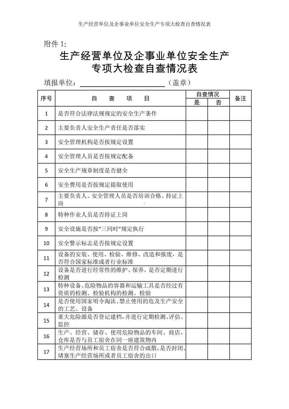 生产经营单位及企事业单位安全生产专项大检查自查情况表参考模板范本.docx_第1页