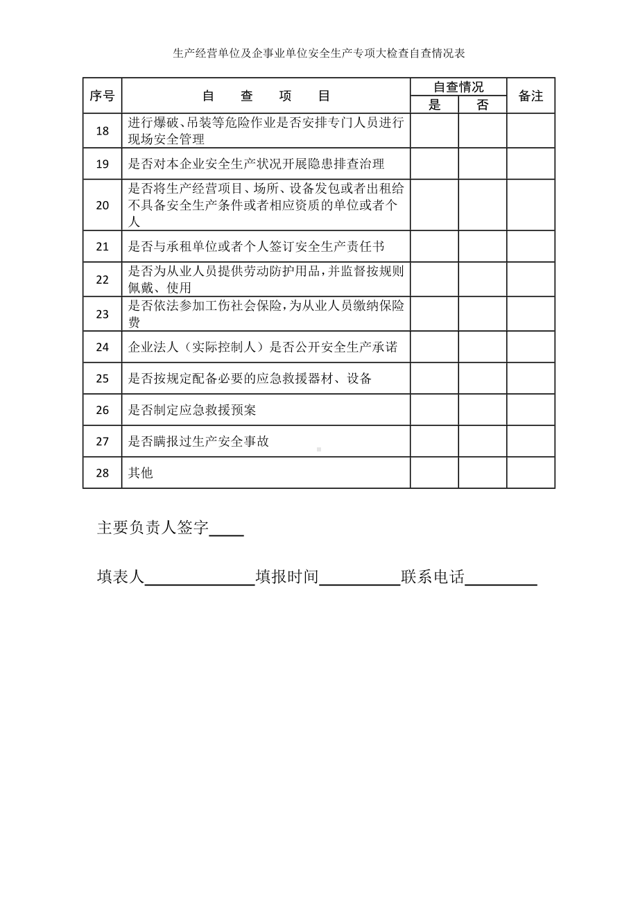 生产经营单位及企事业单位安全生产专项大检查自查情况表参考模板范本.docx_第2页