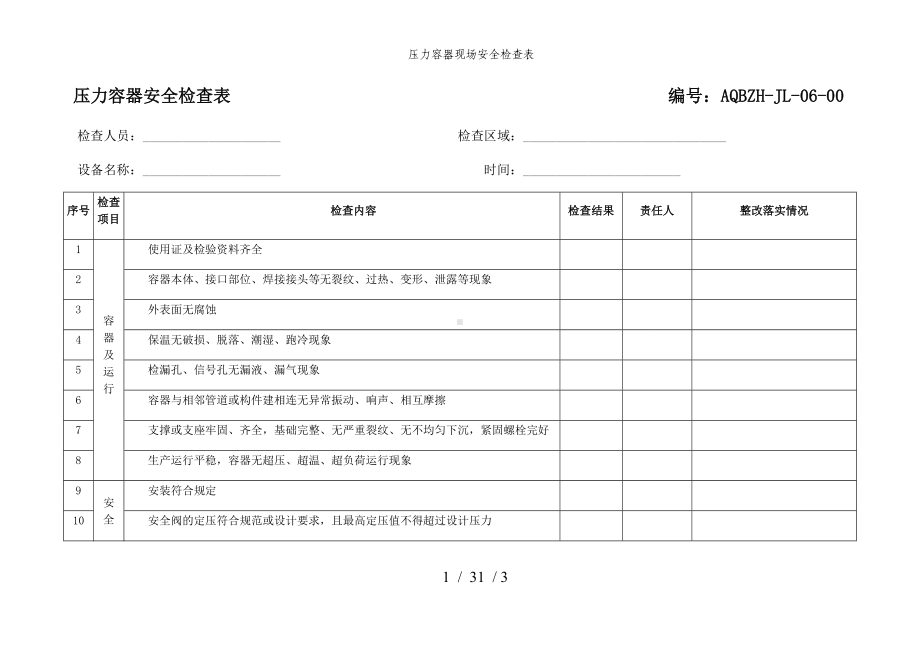 压力容器现场安全检查表参考模板范本.docx_第1页