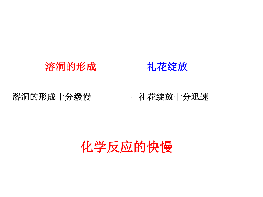 化学课件《化学反应的快慢和限度》优秀6-鲁科版.ppt_第3页