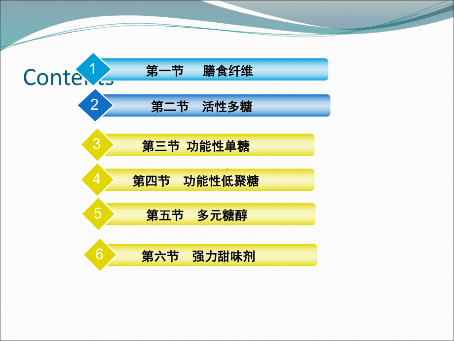 医学课件-功能性碳水化合物教学课件.ppt_第2页