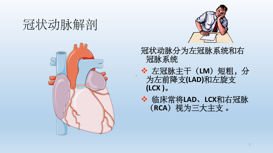 冠状动脉病变与心梗课件-2.ppt_第3页