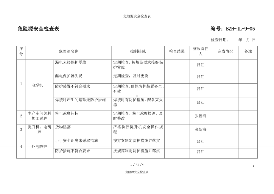 危险源安全检查表参考模板范本.docx_第1页