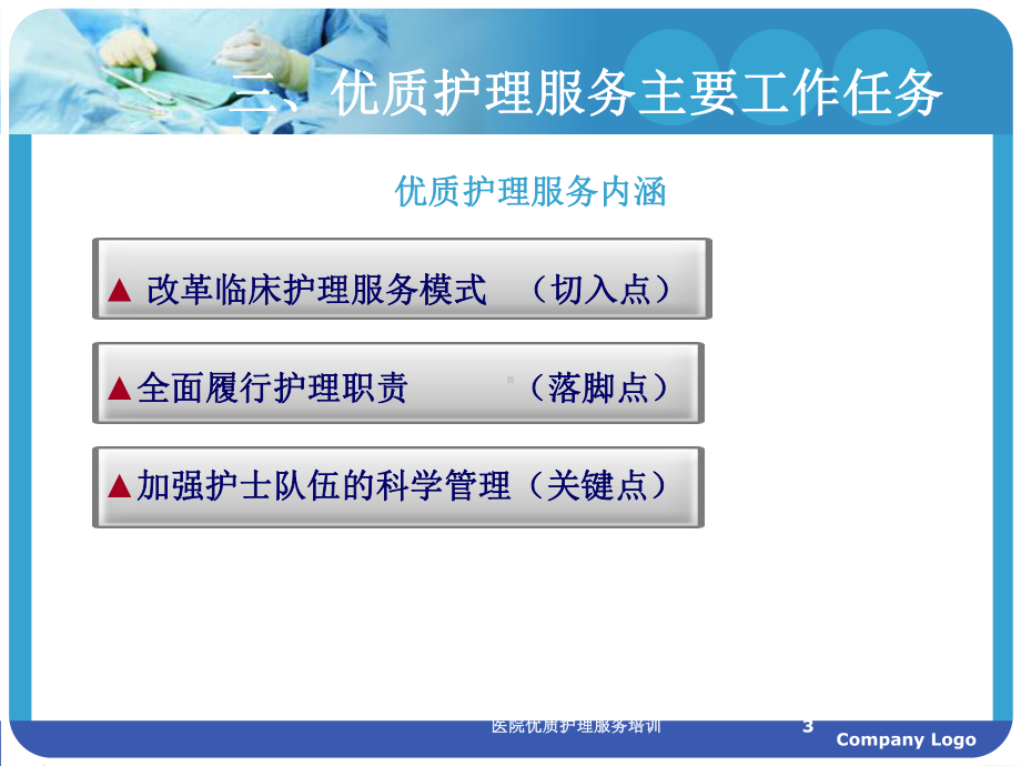 医院优质护理服务培训培训课件.ppt_第3页