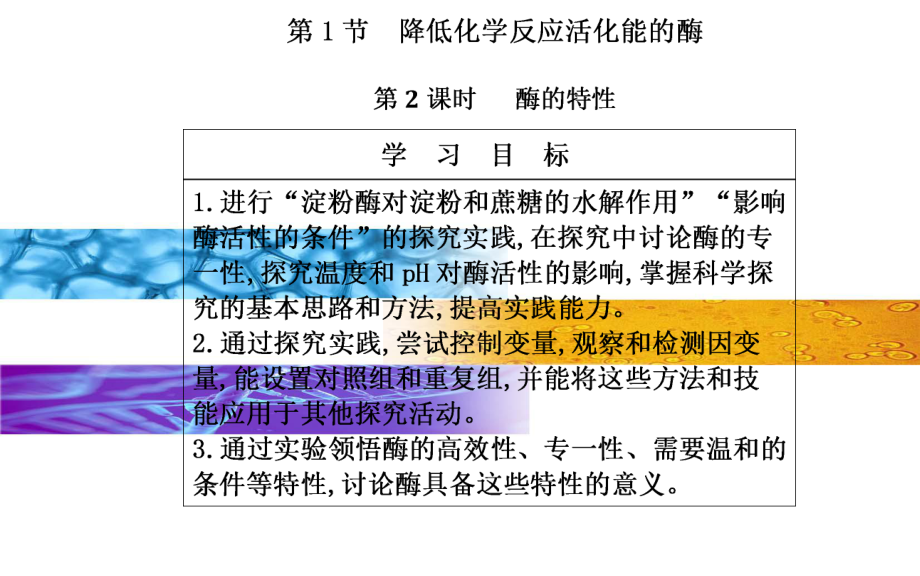 人教版化学《活化能》课件（新教材）1.pptx_第2页