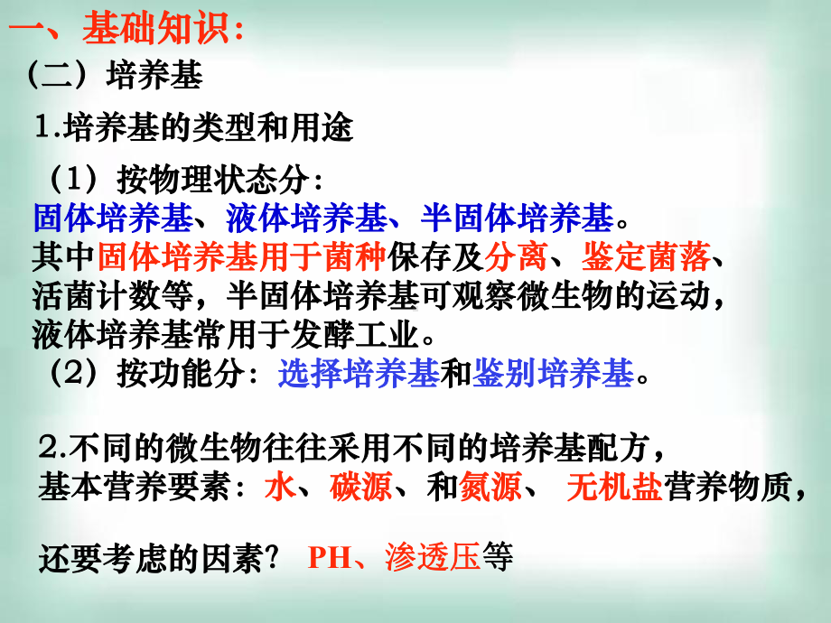 大肠杆菌培养课件.ppt_第3页