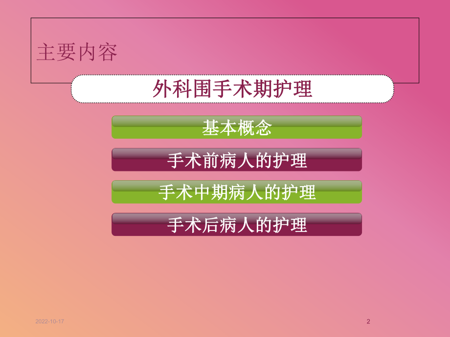 外科围手术期护理课件-2.ppt_第2页