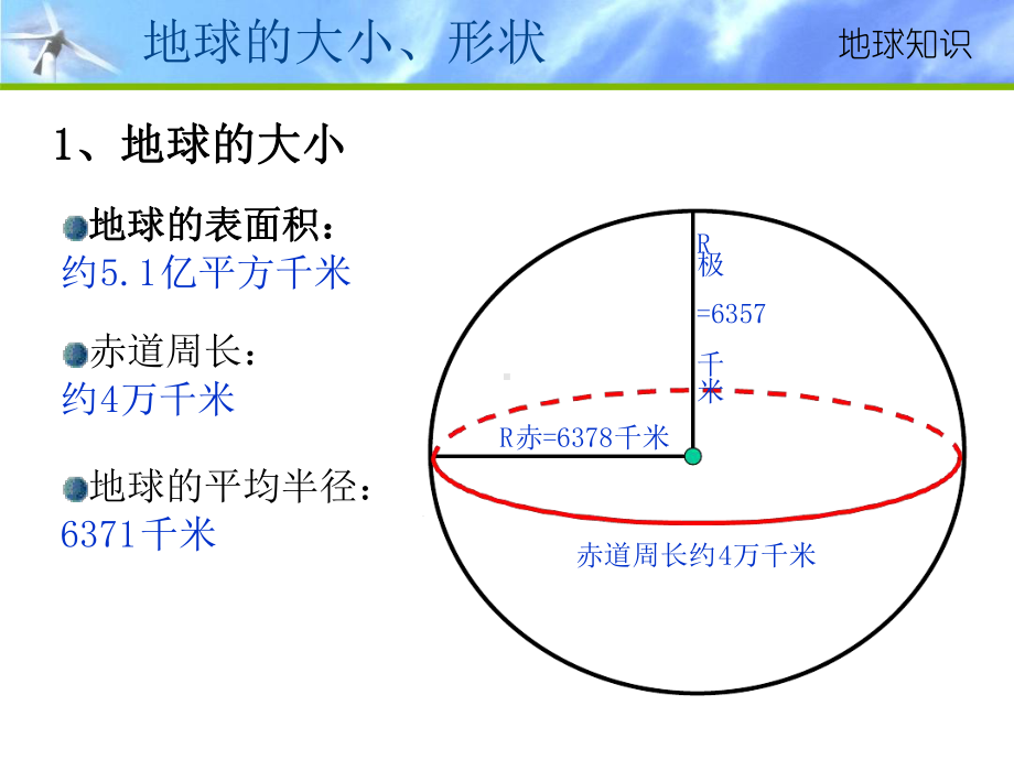 地球基础知识完整版课件.ppt_第2页