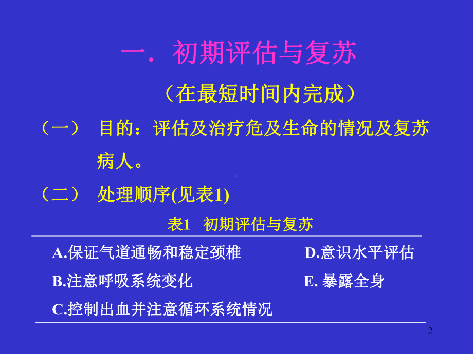 创伤和急诊外科的输血医学课件.ppt_第2页