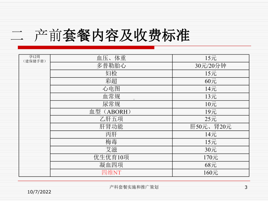 产科套餐实施和推广策划课件.ppt_第3页