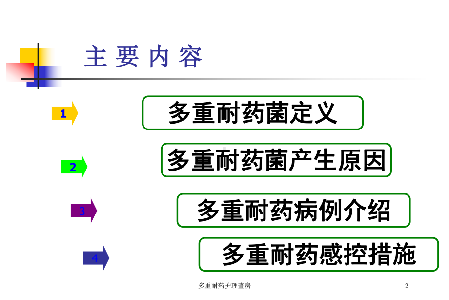 多重耐药护理查房培训课件.ppt_第2页